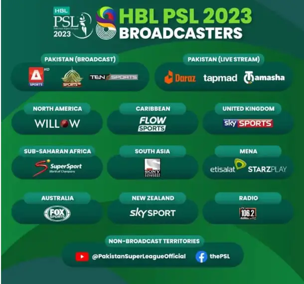HBL PSL OFFICIAL BROADCASTERS .CHANNELS COVERING PSL LIVE 
