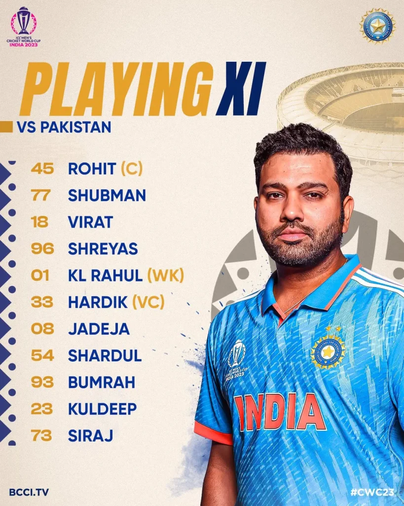 indian playing XI against Pakistan