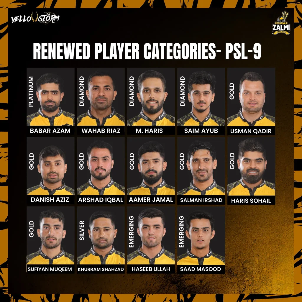 Peshawar Zalmi PZ retained players PSL9