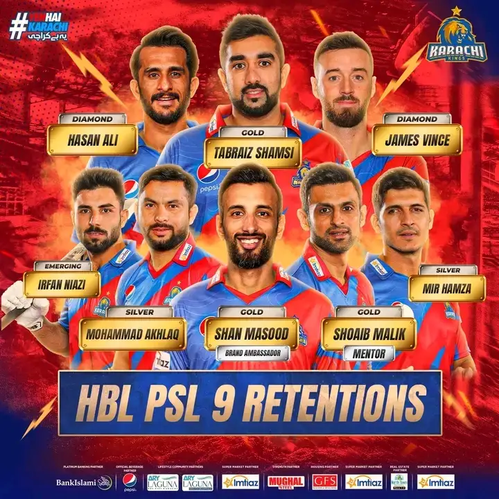 Karachi Kings Retained Players PSL9