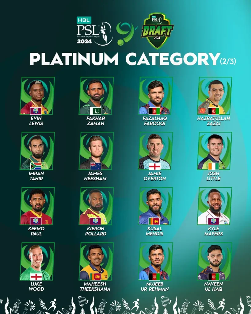 PSL 9 FOREIGN PLAYERS LIST 2024