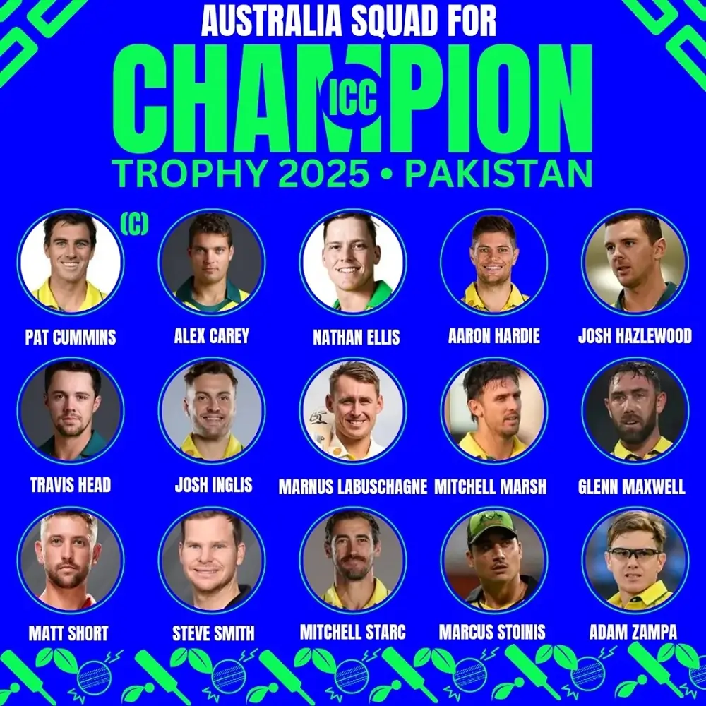 Australia-Team-Squad-ICC-Champions-Trophy