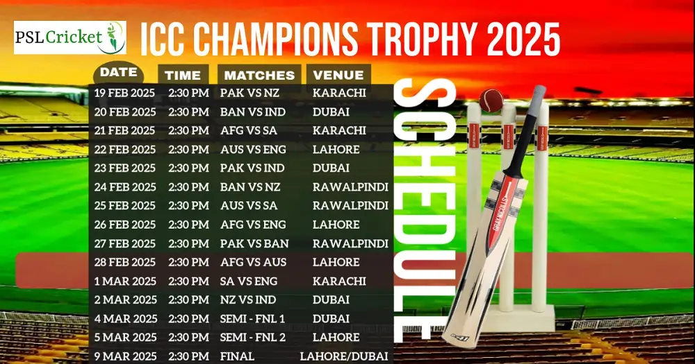 icc-champions-trophy-2025-schedule