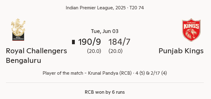 The RCB vs PBKS IPL 2025 Final was a historic moment for RCB and their fans. After years of near misses,
