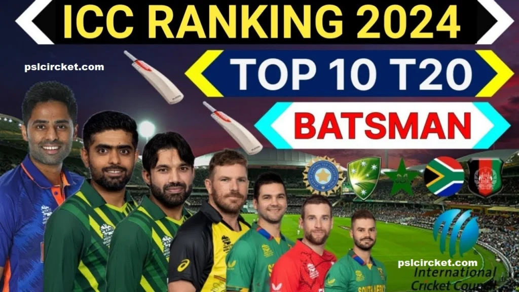 ICC Men's T20I Team Rankings
