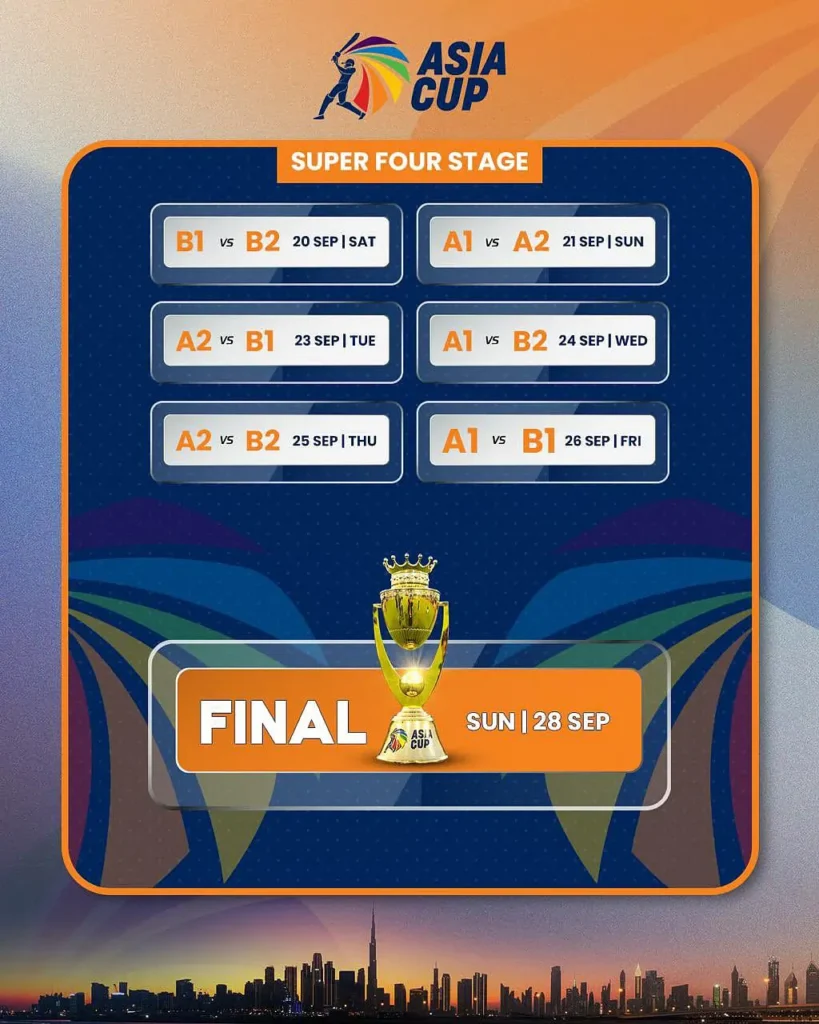 Asia-Cup-2025-schedule-super-four-stage