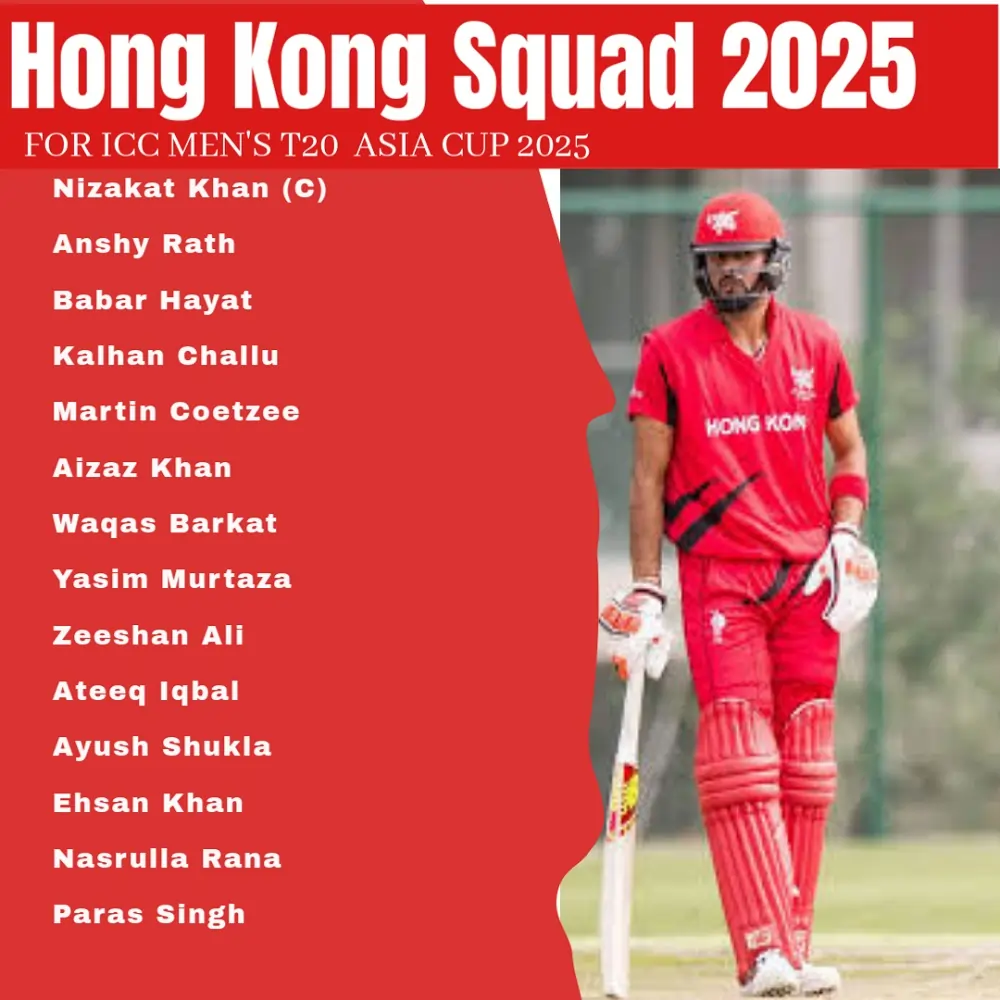 Hong-Kong-squad-list-Asia-Cup-2025