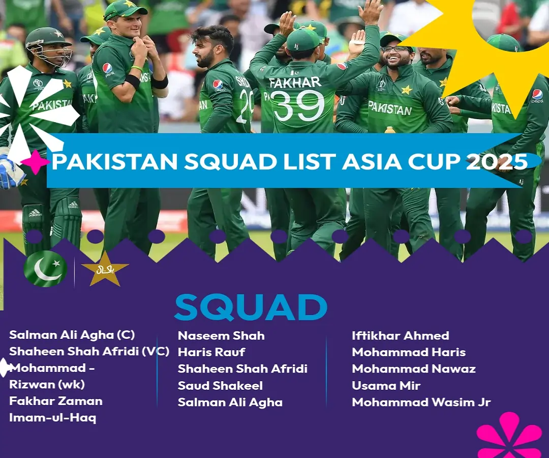 Pakistan team List for Asia Cup 2025 Pakistan-Squad-List-for-Asia-Cup-2025