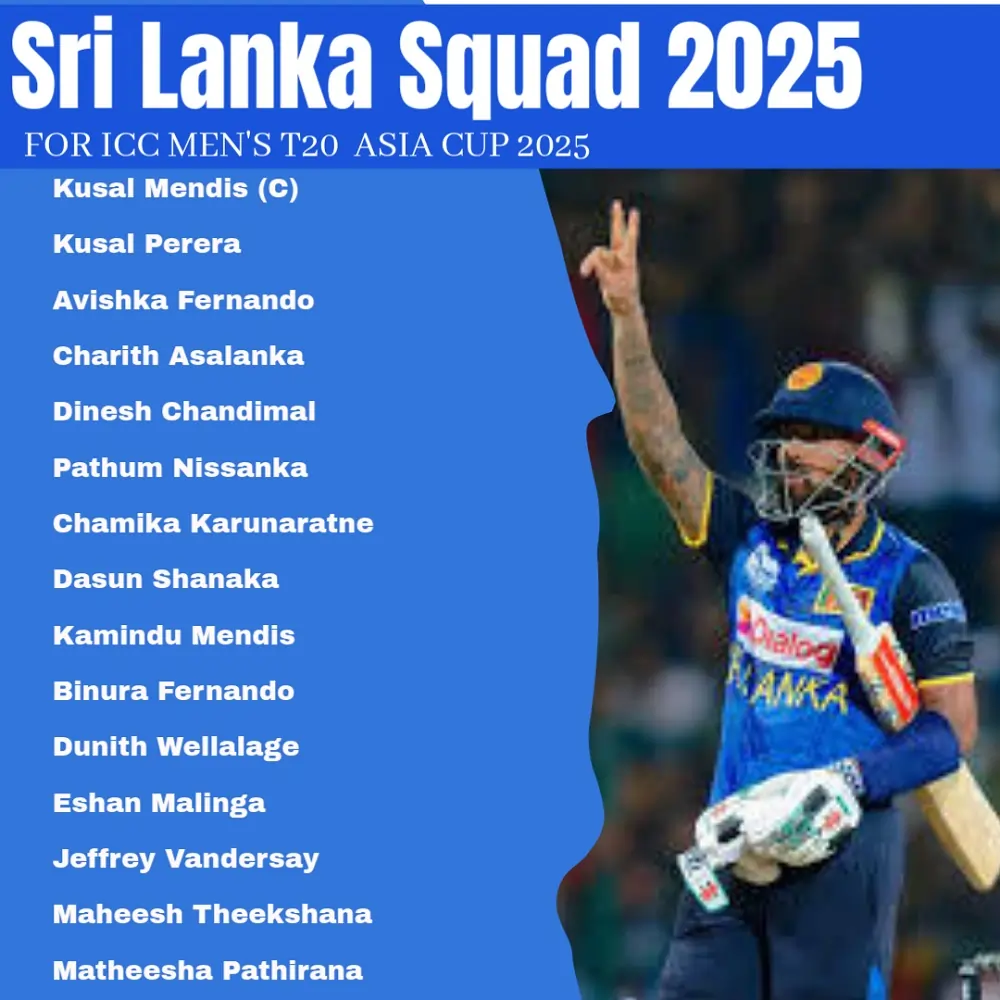 Sri-Lanka-team-List-for-Asia-Cup-2025