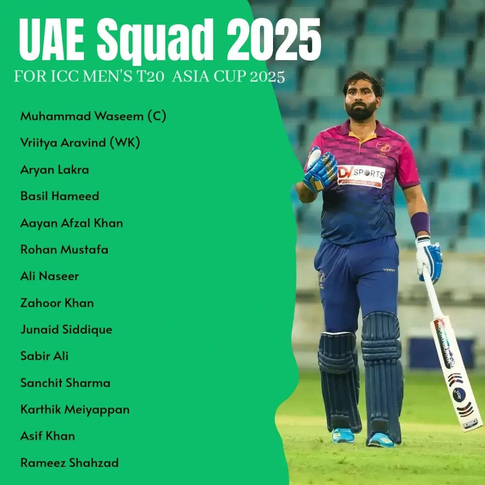 UAE team List for Asia Cup 2025 UAE-team-List-for-Asia-Cup-2025