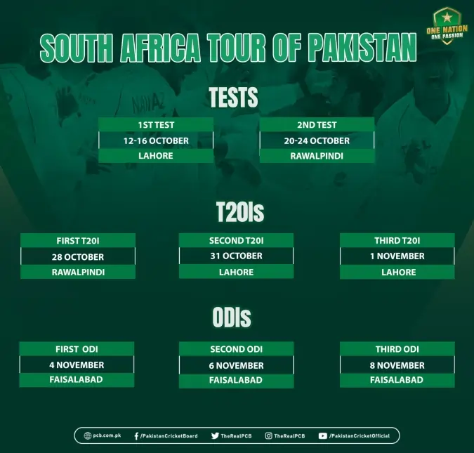Pakistan-vs-South-Africa-2025-WTC