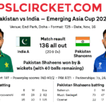 Pak vs Ind Emerging Asia Cup 2025