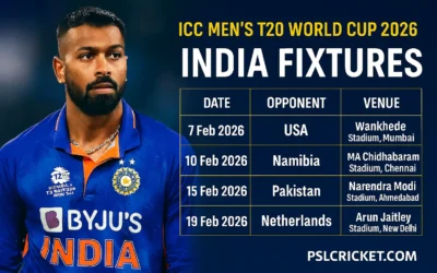 India Team Squad ICC Men T20 World Cup 2026