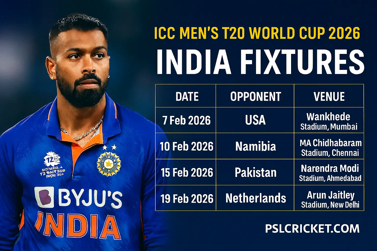 India Team Squad ICC Men T20 World Cup 2026