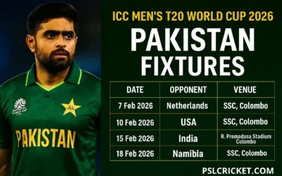 Pakistan Team Squad ICC Men T20 World Cup 2026