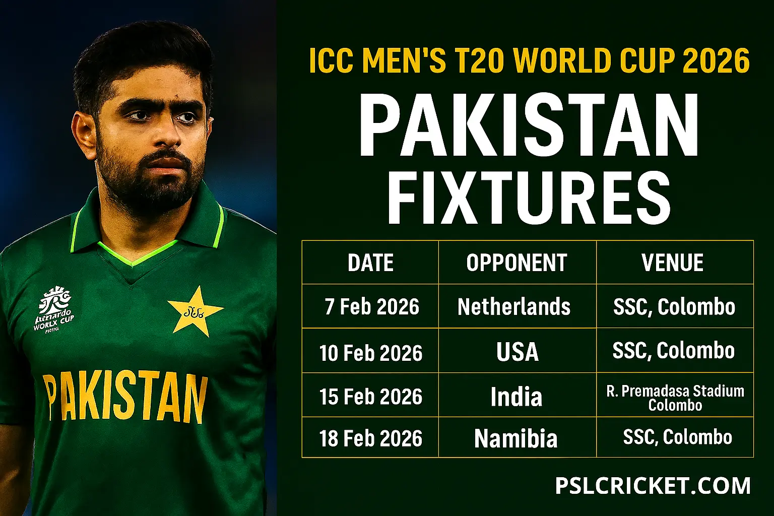 Pakistan Team Squad ICC Men T20 World Cup 2026