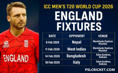England Team Squad ICC Men T20 World Cup 2026