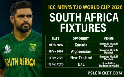 South Africa Team Squad ICC Men’s T20 World Cup 2026