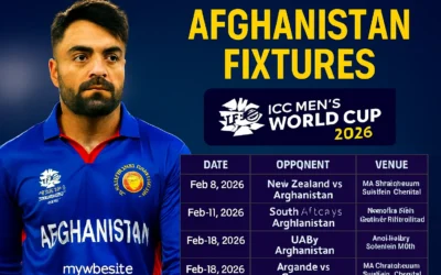 Afghanistan Team Squad ICC T20 World Cup 2026
