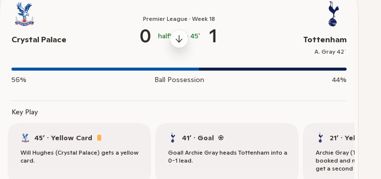 Crystal Palace and Tottenham