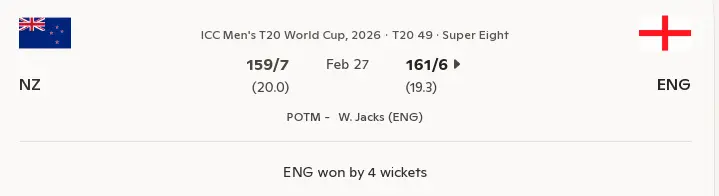 ENG vs NZ T20 World Cup 2026