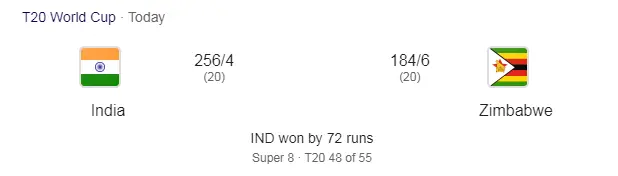 IND vs ZIM T20 World Cup 2026