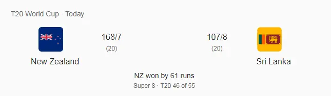 NZ vs SRI T20 World Cup 2026