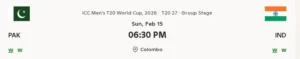 Pak vs Ind T20 World Cup 2026