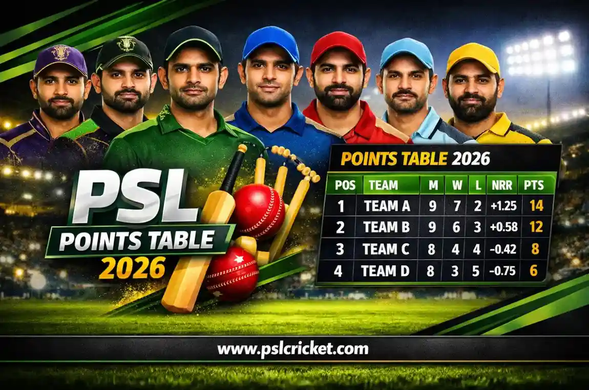 PSL Points Table 2026