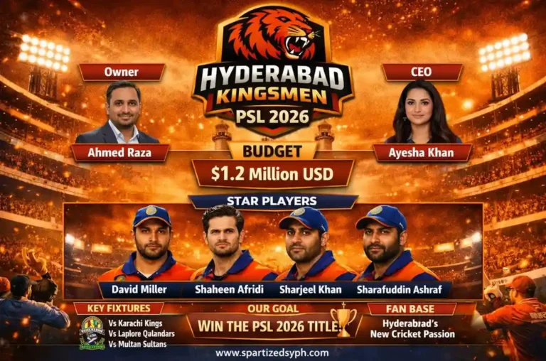 PSL Team Hyderabad Kingsmen