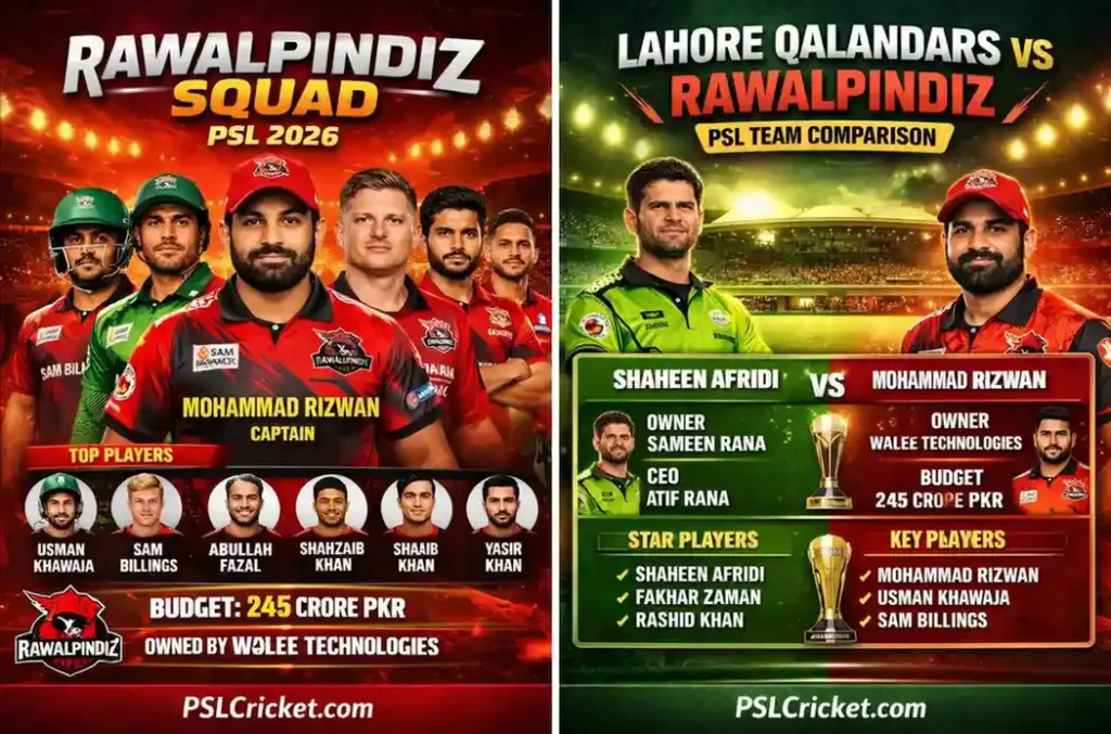  PSL Team Rawalpindiz