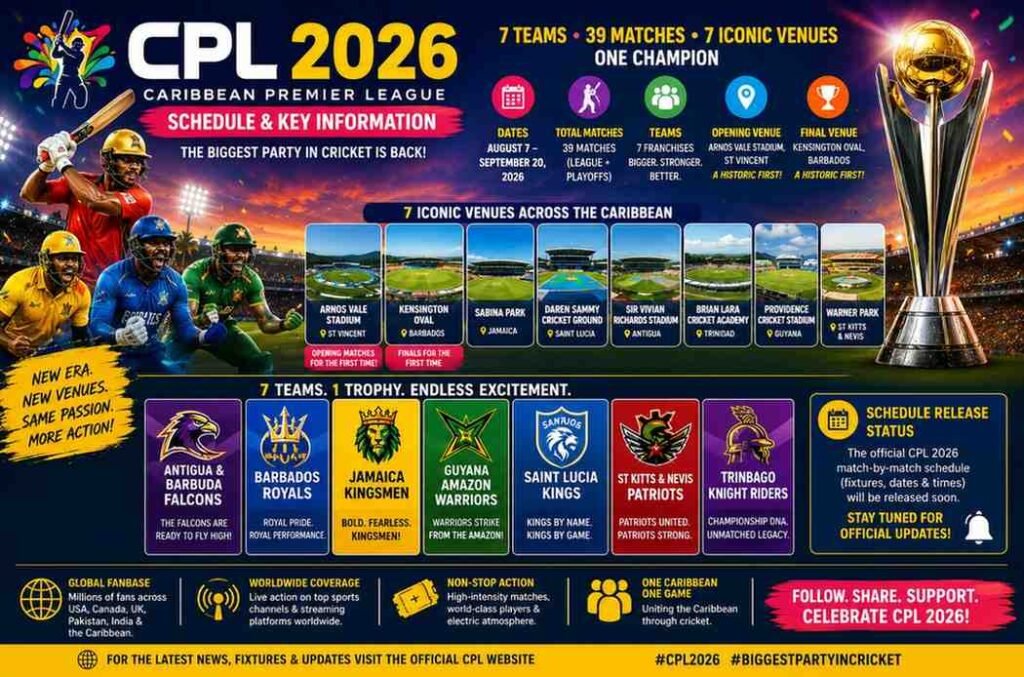 CPL 2026 Schedule